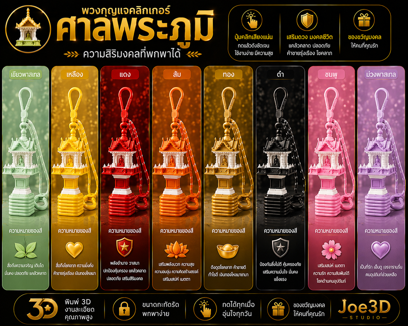 พวงกุญแจศาลพระภูมิ Clicker